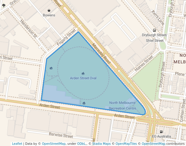 North Melbourne Recreation Reserve