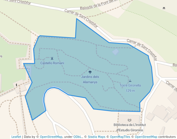 Jardins dels Alemanys