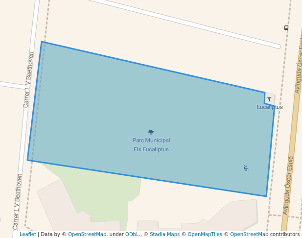 Parc Municipal Els Eucaliptus