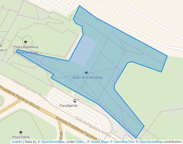 Jardín de la Recoleta