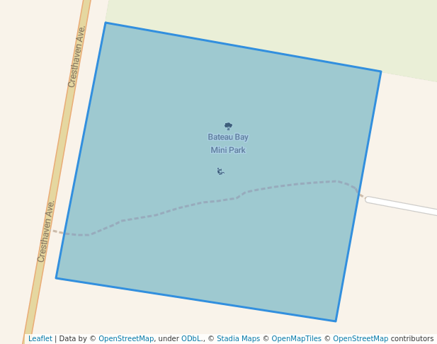 Bateau Bay Mini Park