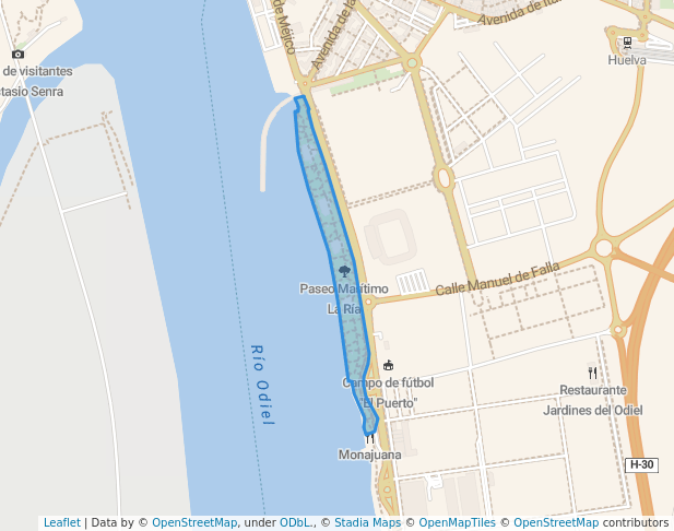 Paseo Marítimo La Ría