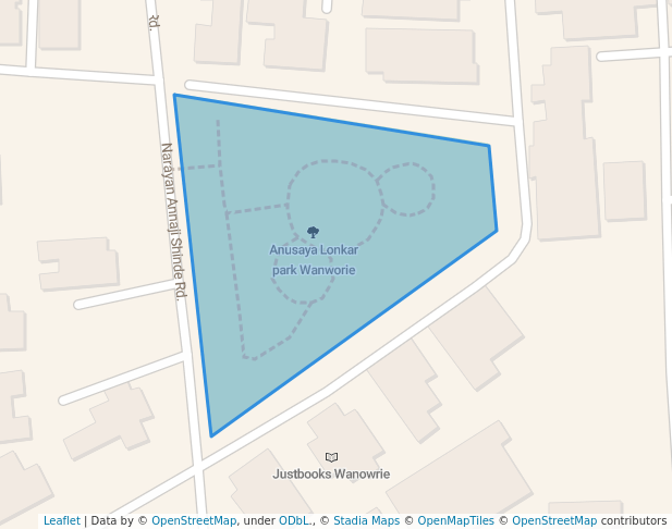 Anusaya Lonkar park Wanworie