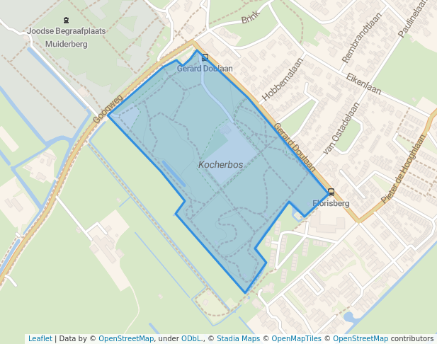 Kocherbos