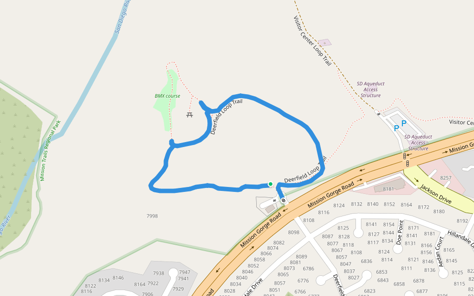 Deerfield Loop Trail Ruta de senderismo San Diego, California