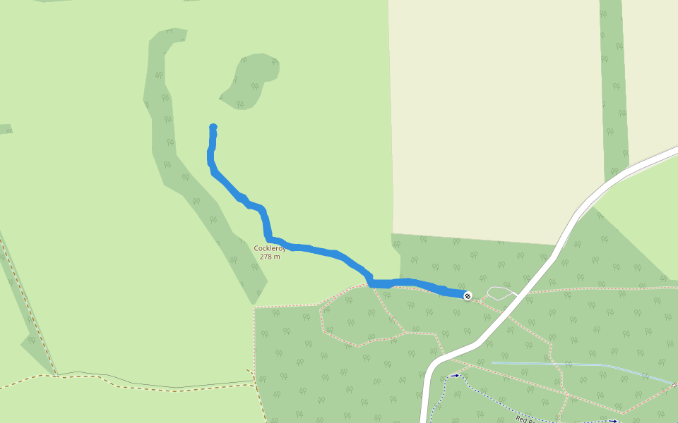 Beecraigs Country Park - Cockleroy