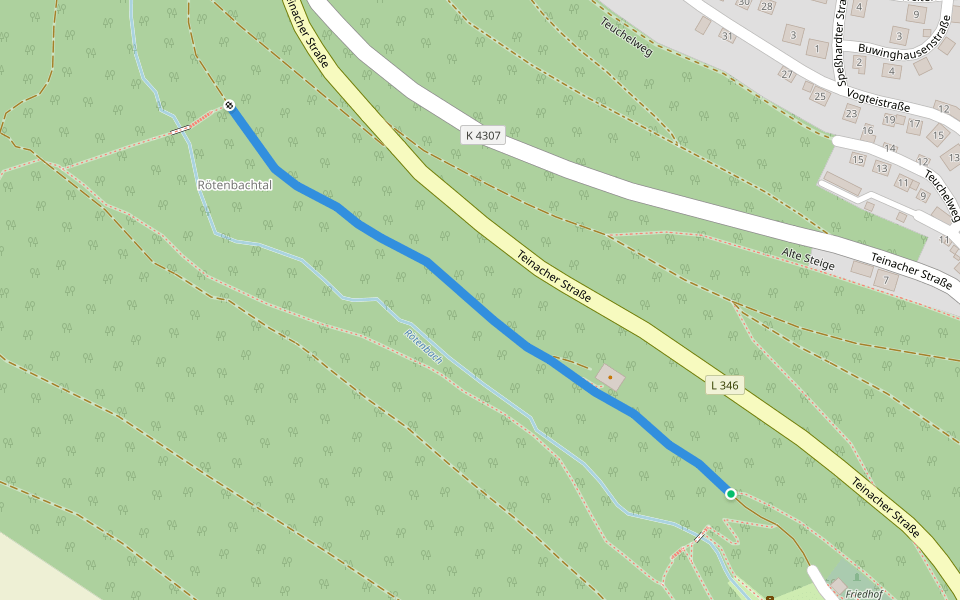 Schlossberghütte - Wolfsschlucht