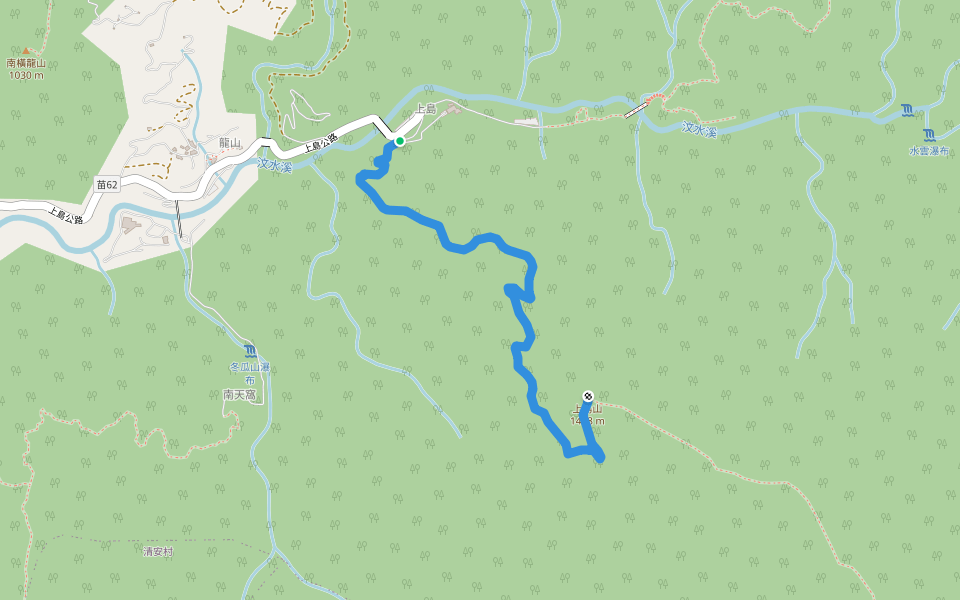 鳥嘴山登山步道