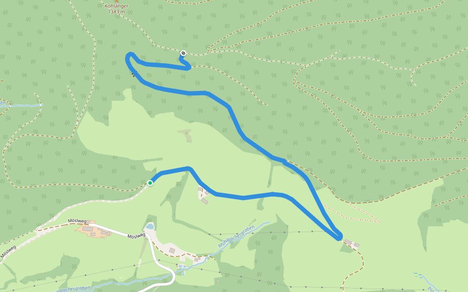 Wanderweg Mösl - Kohlanger walking route map in Aigen im Ennstal