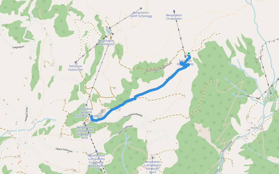 Rigidalstaffel - Ristis