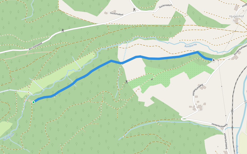 Bühlhöfe Bühlmatt - Hölle