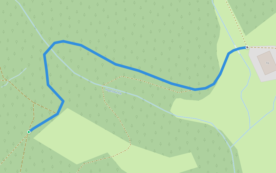 Börsighof - Hagelsbach