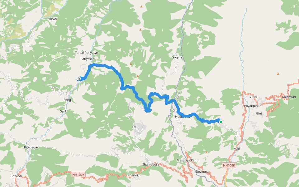Mahargaon to Rikhari walking route map in Raathi