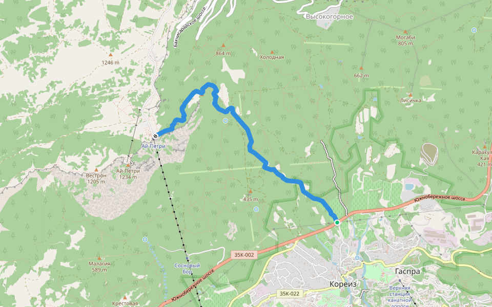 Мисхорская тропа