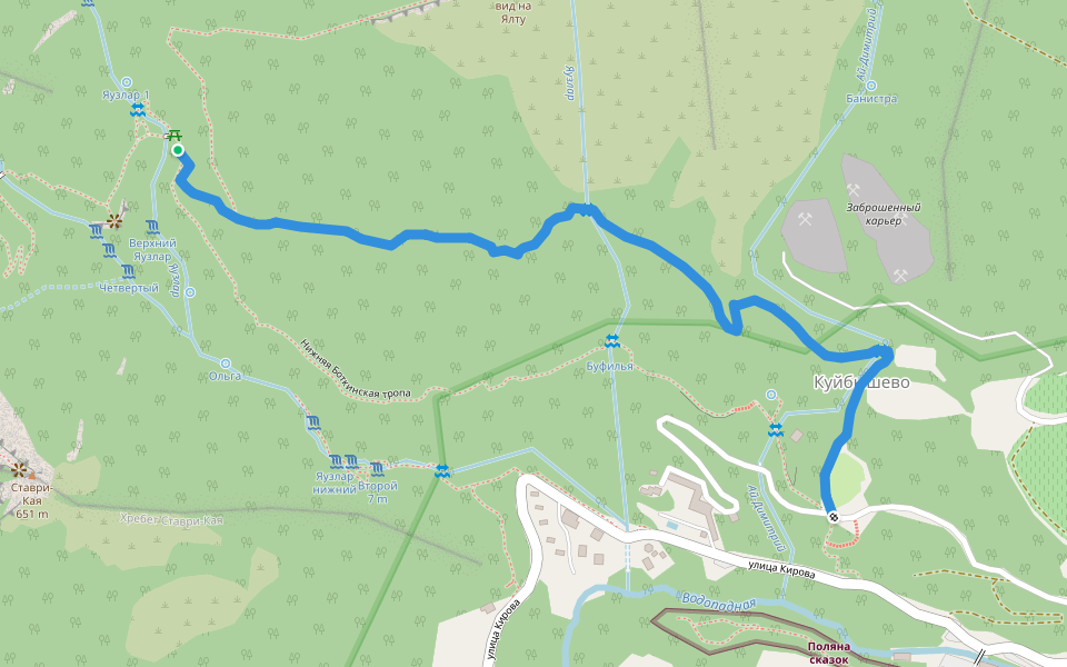 Верхняя Боткинская тропа