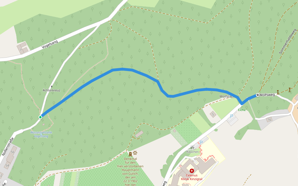 Wassertretstelle Nollen - Wolfslache