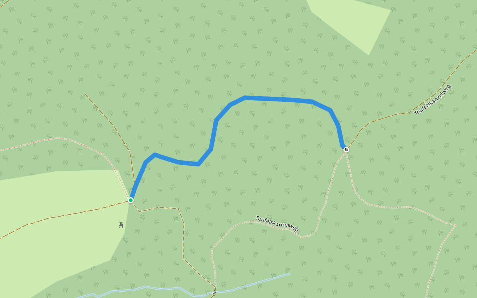 Langengehren - Meisenköpfle