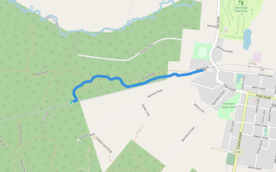 Domino Trail Alternate walking route map in Trentham