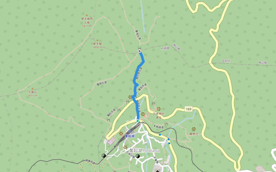 糕仔崁古道