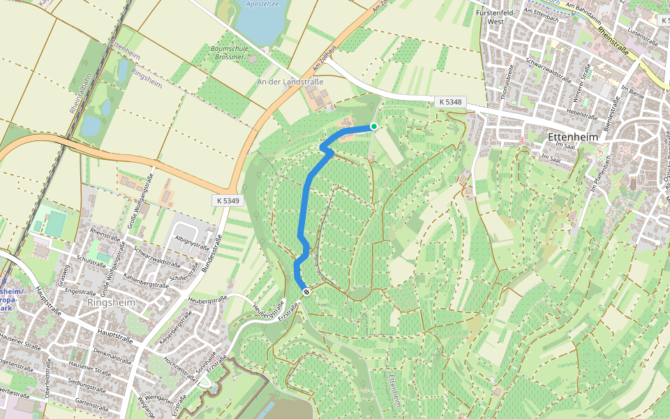 Weingut Weber - Winzerdenkmal