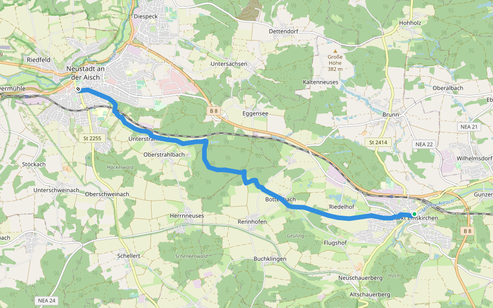 stellenanzeigen neustadt aisch