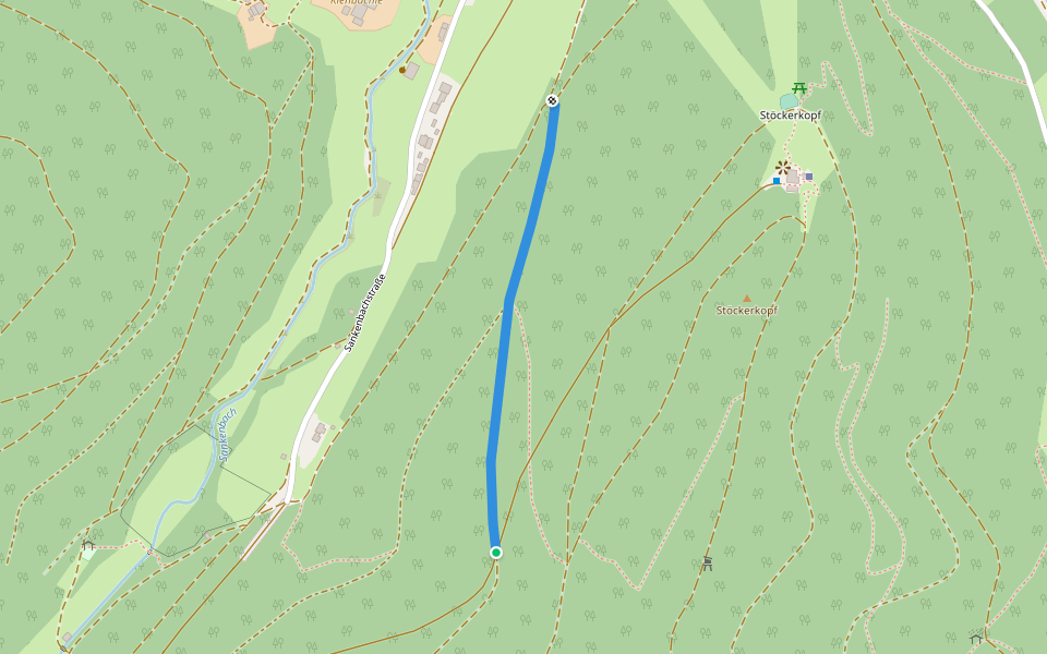 Metzenberg - Sohlberg