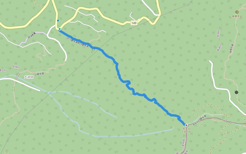 10-5號步道與12號步道