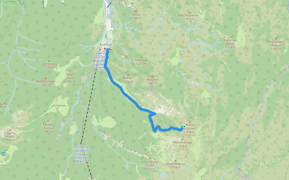 Kuźnice - Przełęcz między Kopami