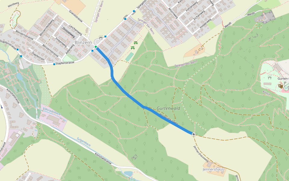 Blinzeren - Jennershus