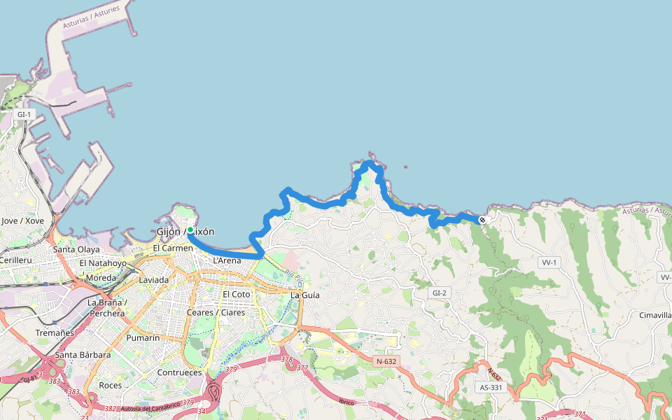 Sendero litoral de la costa Este (peatonal)