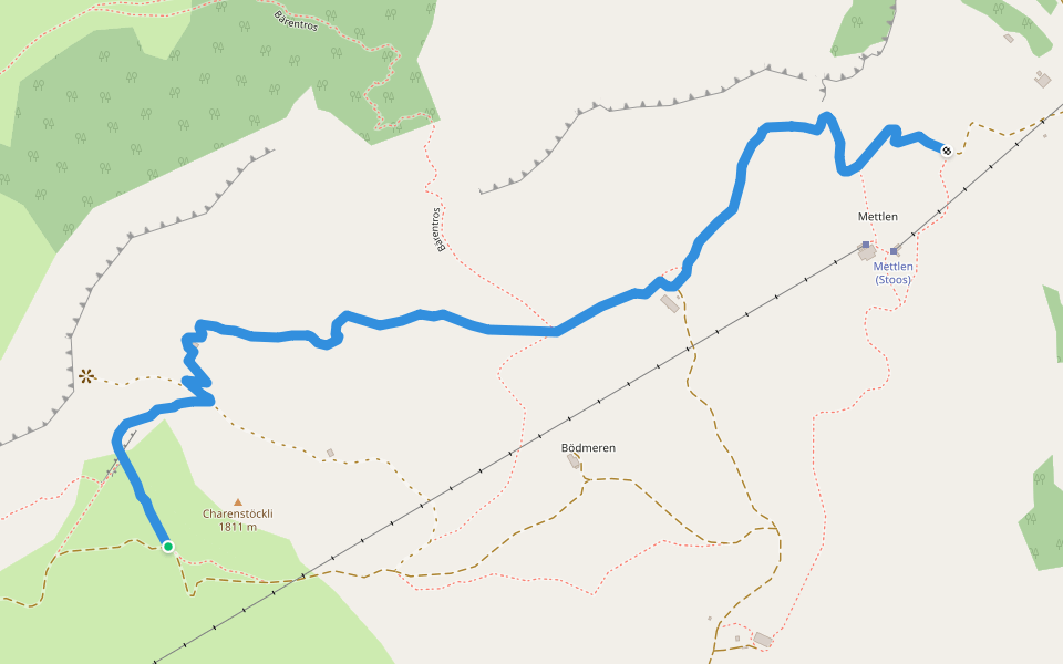 Mettlen - Charenstöckli