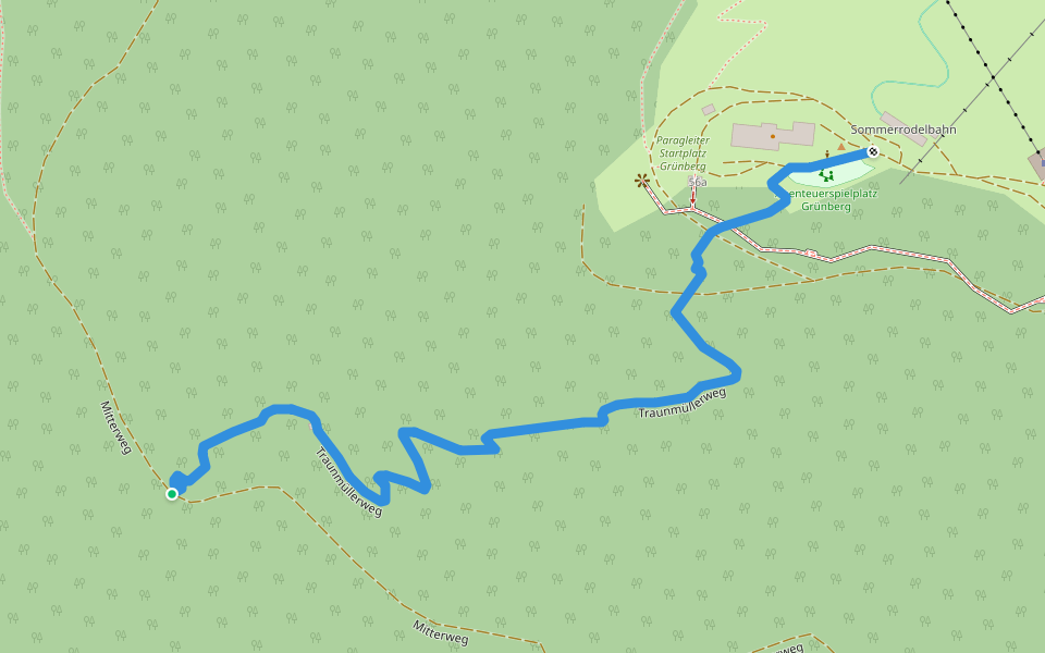 Wanderweg 03 Traunmüllerweg