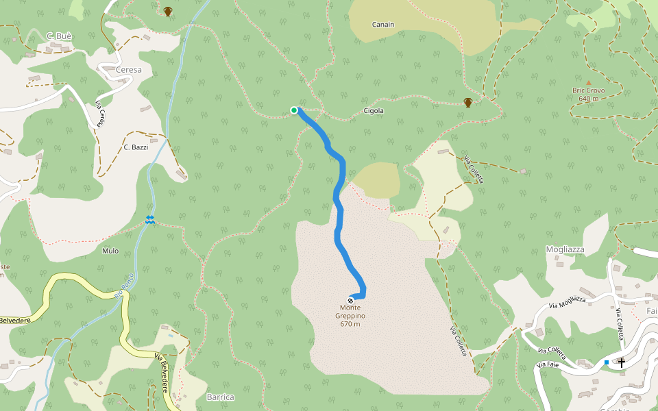 Strada Megalitica - Monte Greppino