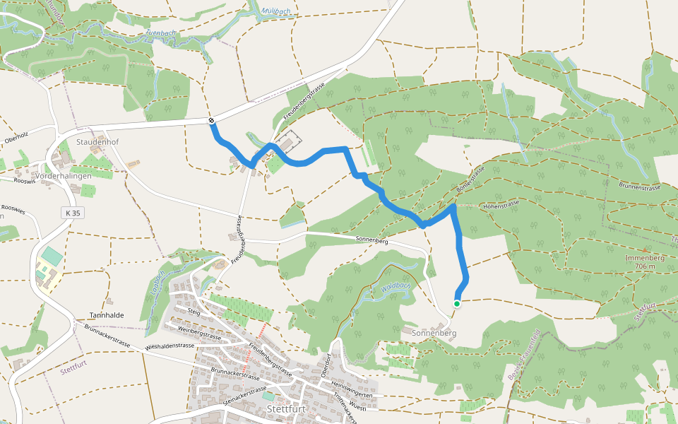 Sonnenberg - Chöll walking route map in Stettfurt