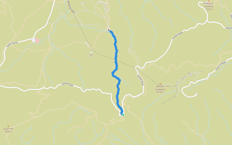 Kiwanis Trail
