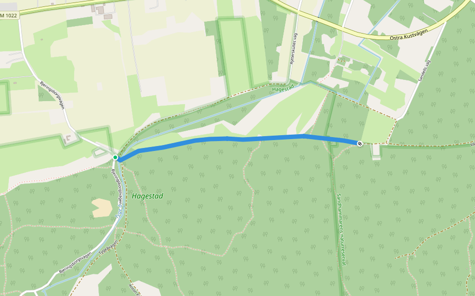 Västra Backavägen