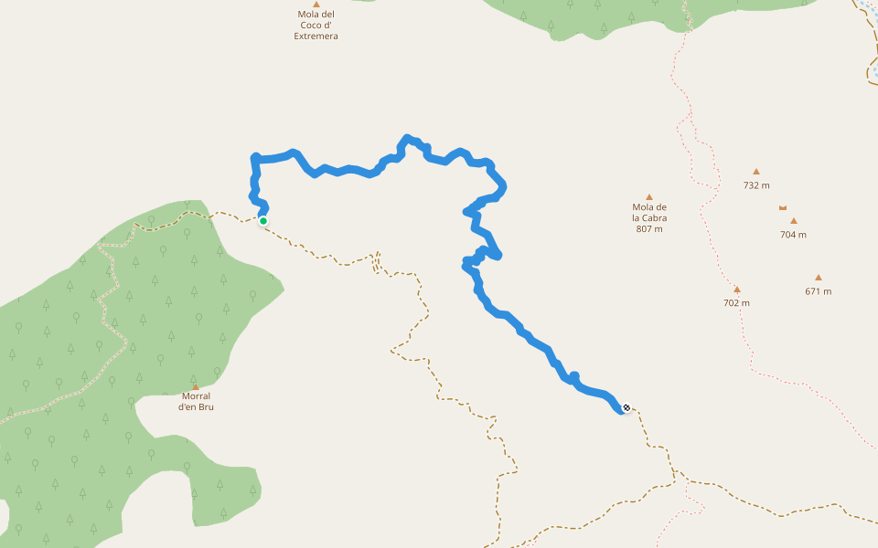 Sender dels alquers walking route map in Mas de Barberans