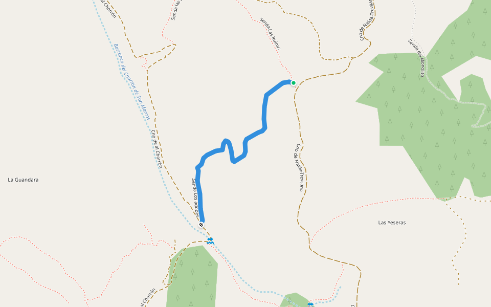 Senda Los adobes walking route map in Nalda
