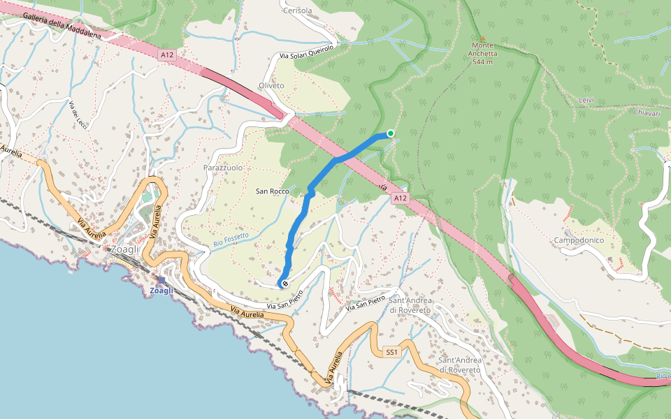 Via al Santuario della Madonnetta