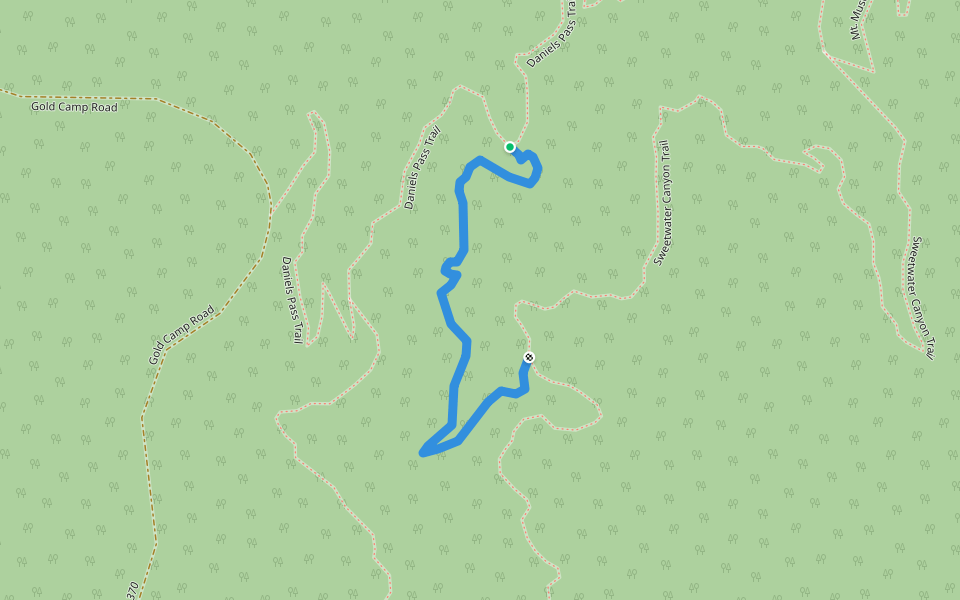 Middle Sweetwater Trail