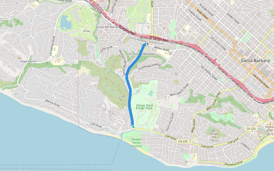 Las Positas Road Multiuse Path