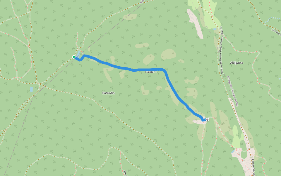 Flakiturri walking route map in Aperregui