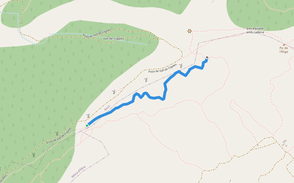 sender cebollot oest walking route map in Ascó