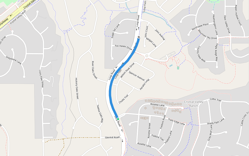 Loop Path