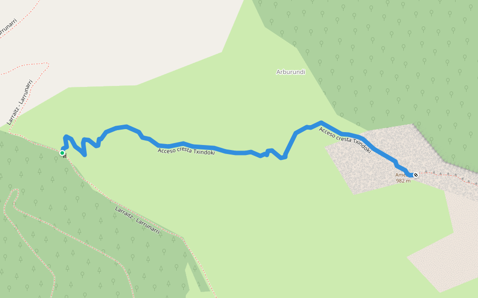 Acceso cresta Txindoki walking route map in Abaltzisketa