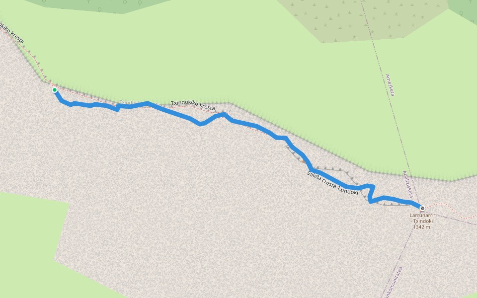Salida cresta Txindoki walking route map in Abaltzisketa