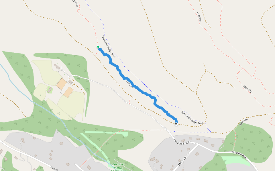 Creeper Walking And Running Trail Nanaimo, British Columbia Pacer