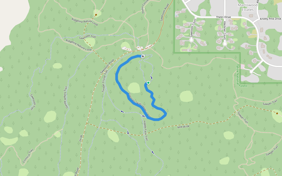 Compass Skills Upper Loop