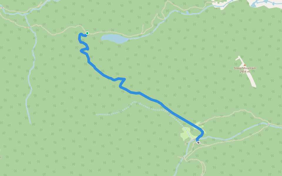 Cub Lake-Mill Creek Basin Trail