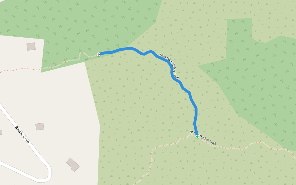 Mile-High Ridge Trail